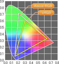 ColorProfile2.png